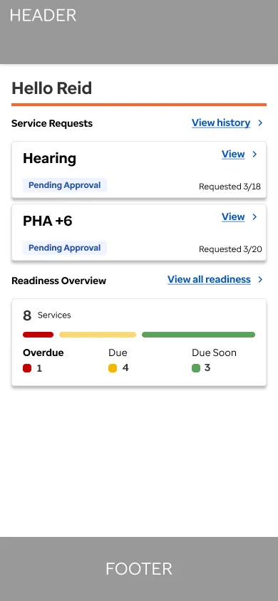 Service request screen