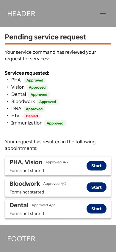 Pending service request screen