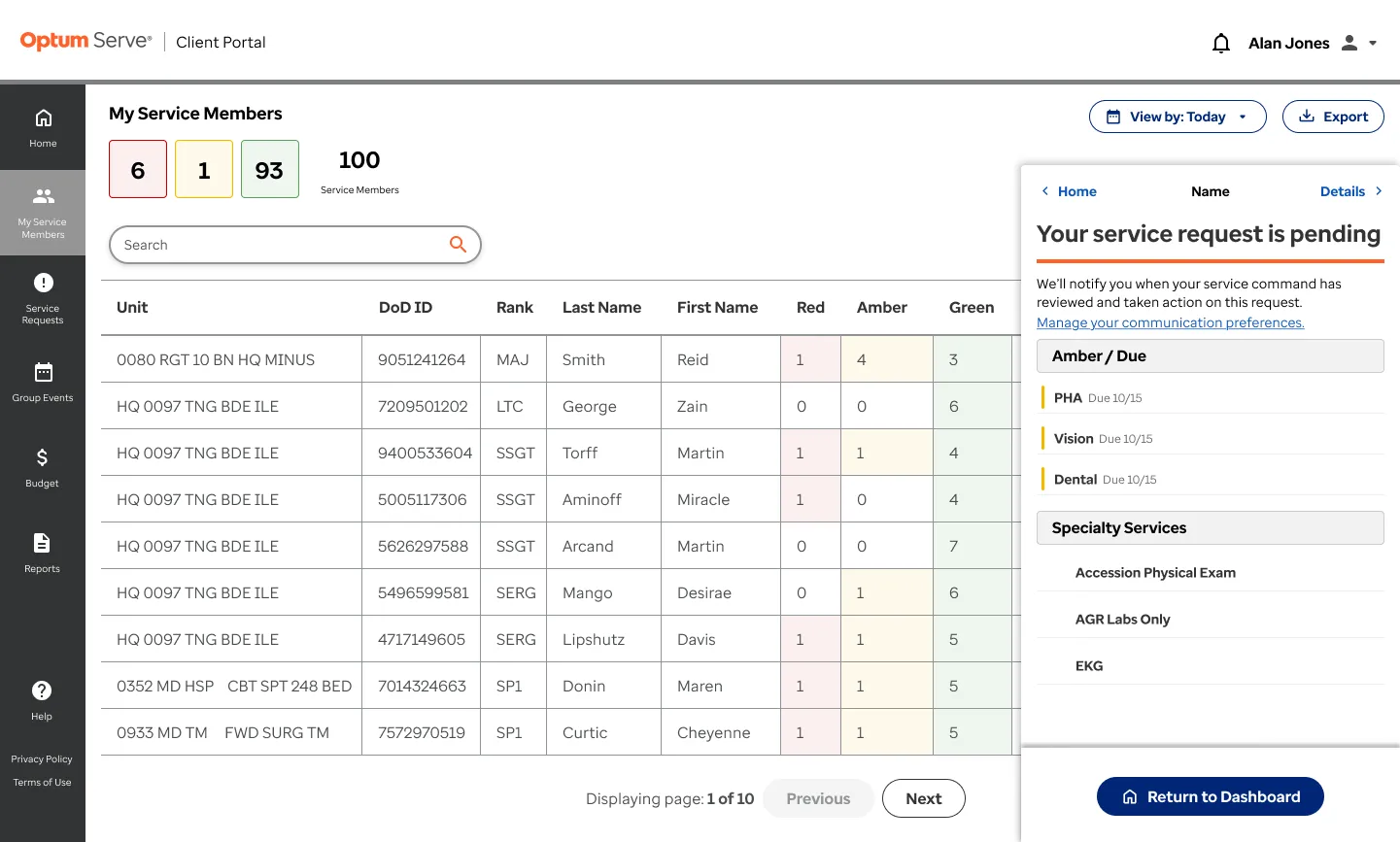 Service request confirmation