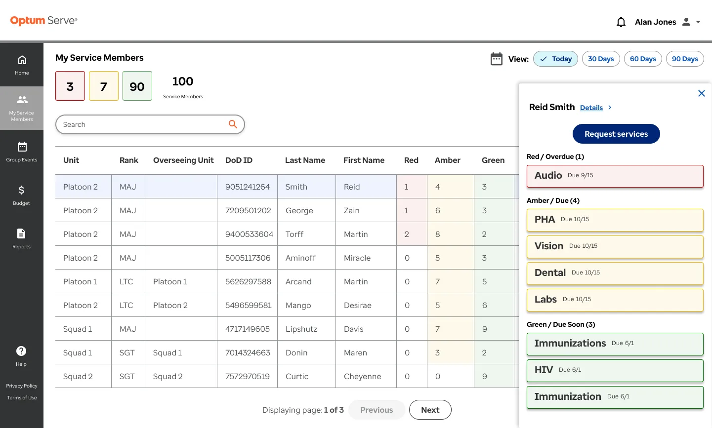 Refined unit view with Reid's population