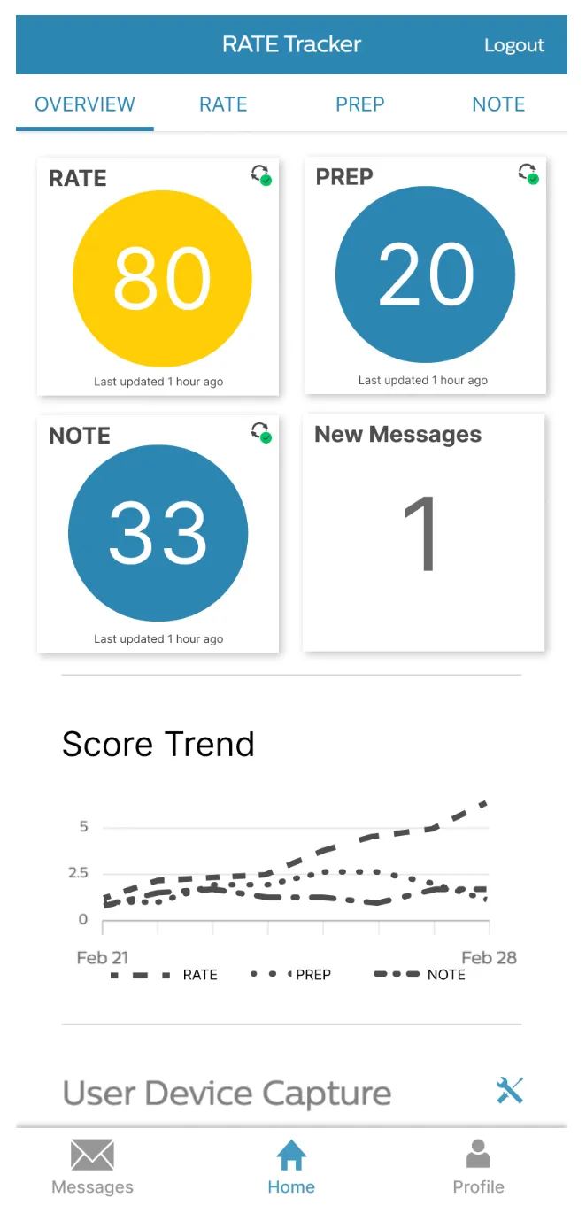 Participant view after redesign, alternate breakpoint