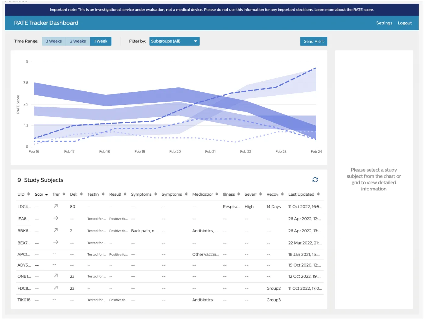 Participant view after redesign