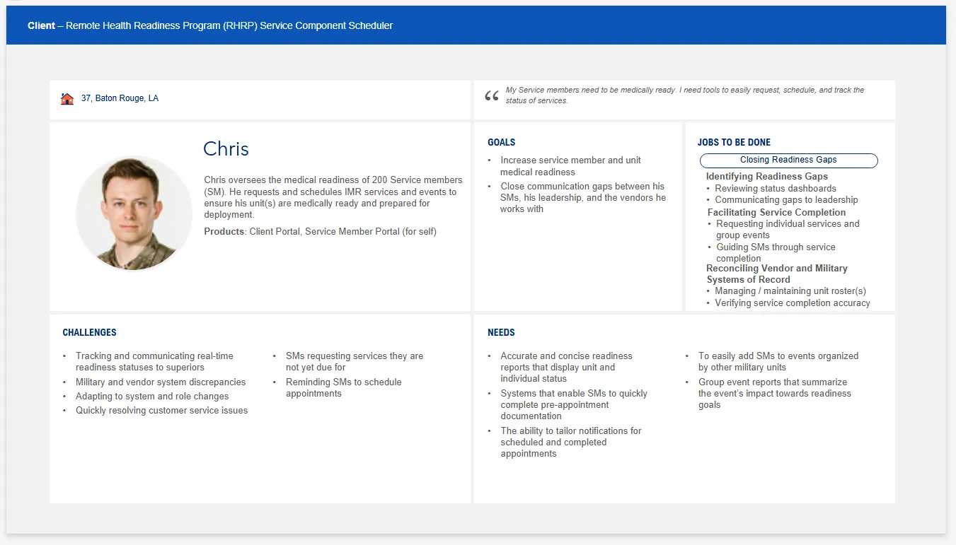 Chris, the unit coordinator persona