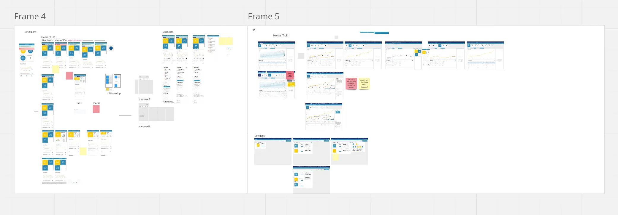 Tiled dashboard iteration