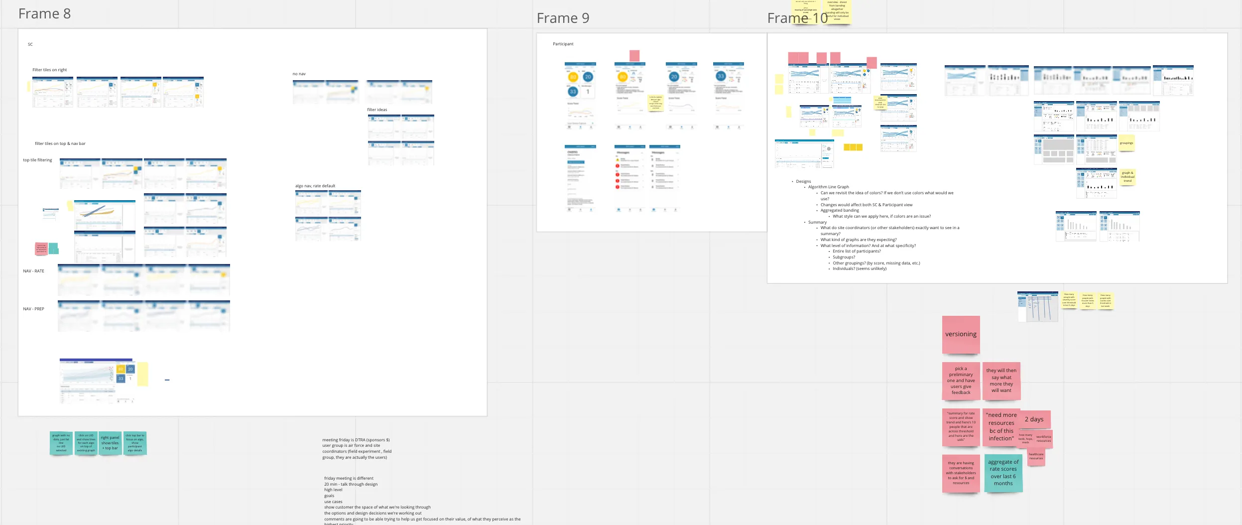 Tiled dashboard iteration, alternate state