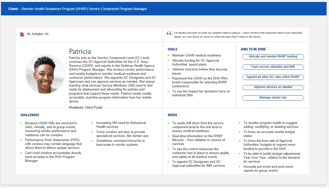 Patricia, the Service Component lead persona