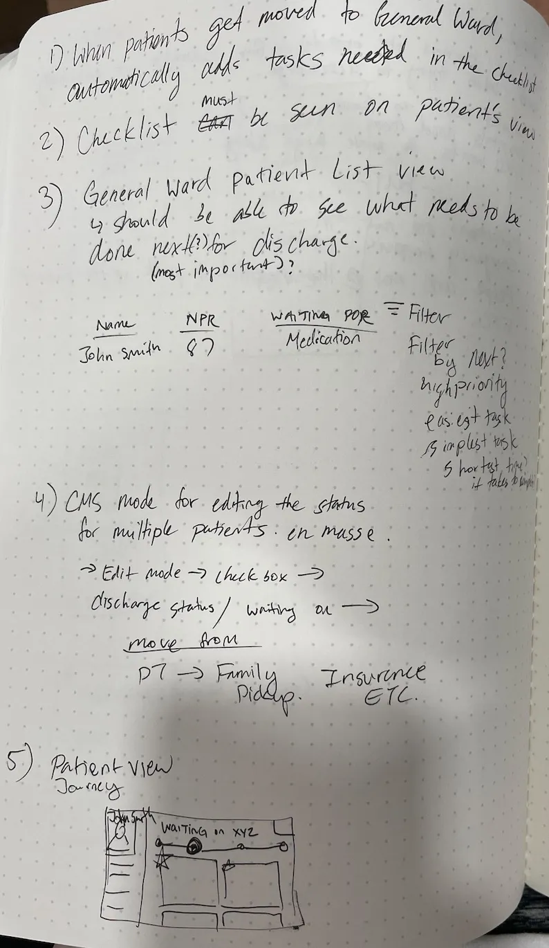 Early sketch exploring the discharge module