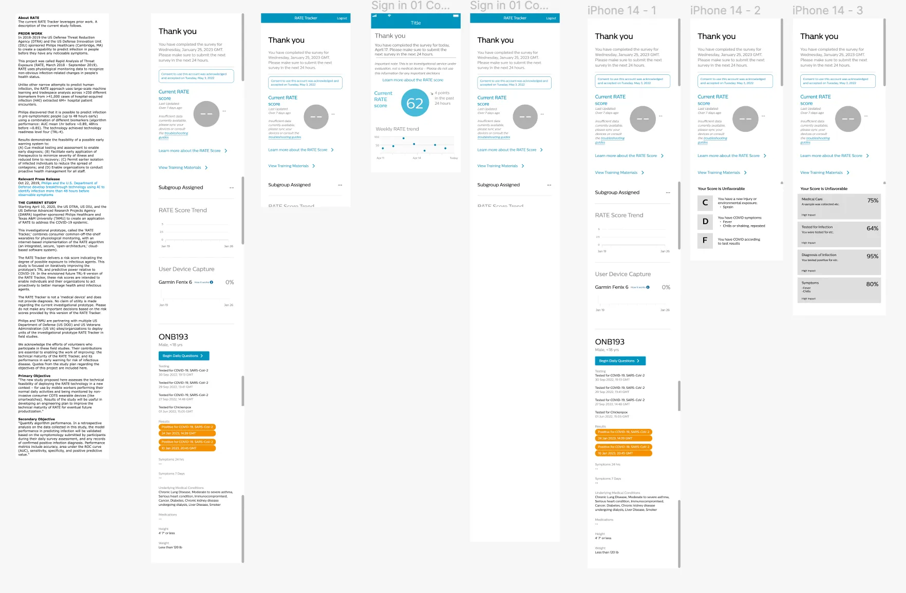 Wireframe exploring score detail