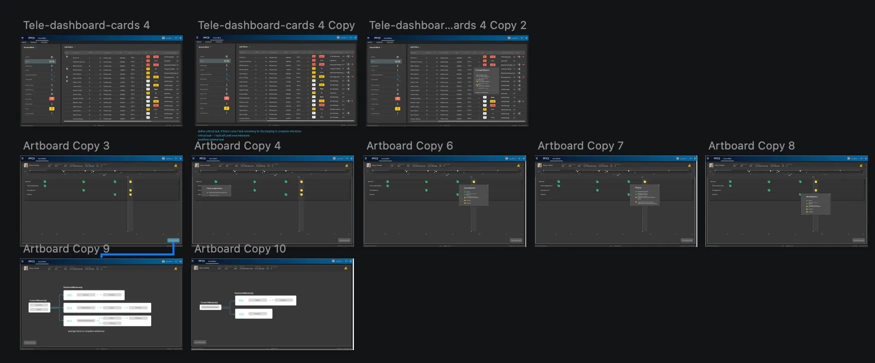 Resolved wireframe of the patient milestone view
