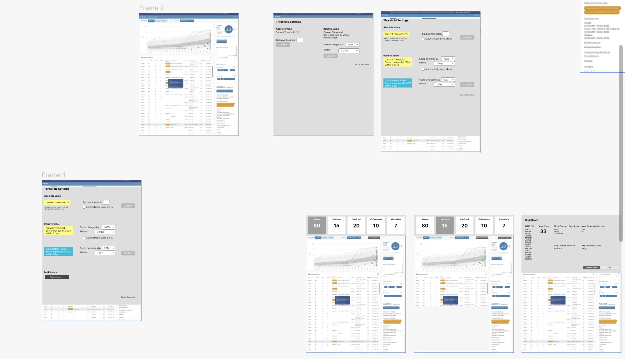 Wireframe exploring additional algorithm support